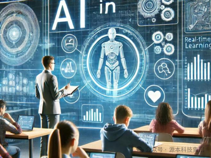 艾弗森贝博ballbet官网科技-本科生掌握大数据、云原生、AI-竞赛保研求职的“超车秘籍”来了！